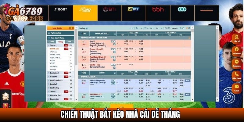Tỷ Lệ Kèo Nhà Cái - Cách Đọc Và Kinh Nghiệm Phân Tích Chuẩn 4 Chiến thuật bắt kèo nhà cái dễ thắng